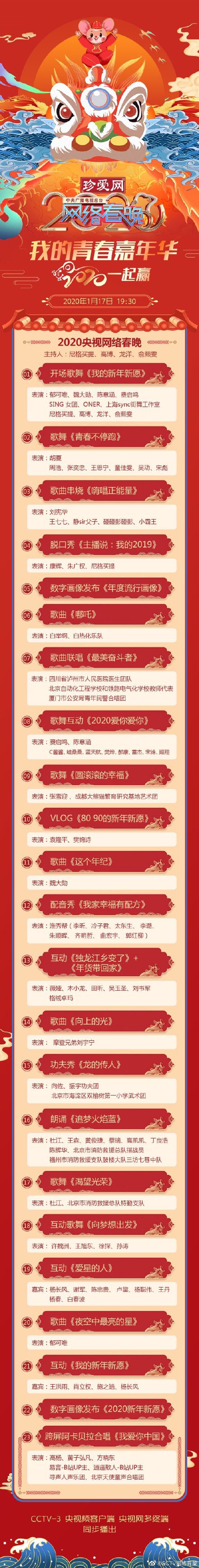 2020最新央视网络春晚节目单公布！什么时间可以看直播？附直播时间！