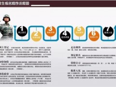 2020征兵报名时间公布！什么时候可以报名？对年龄有何要求？（附报名