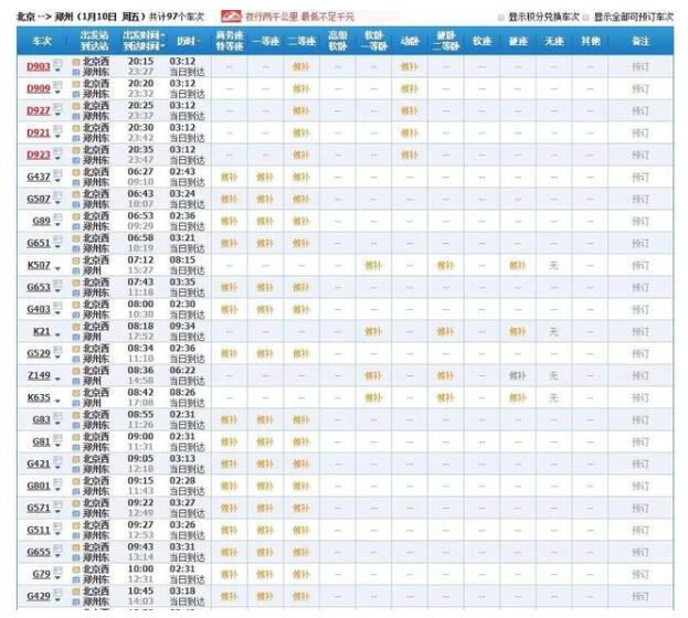 2020年春运首日火车票开始发售,这些热门线路已秒光,抓紧了!