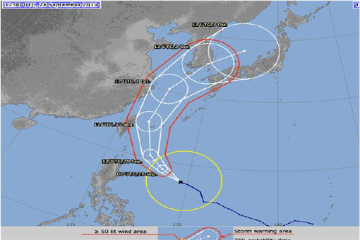 台风米娜已生成！会路径哪些地区？经过上海吗？