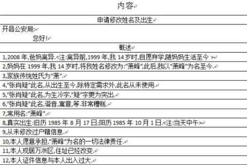 改名字最新规定：2020年改名字需要什么手续？这五种情况不可改名字！