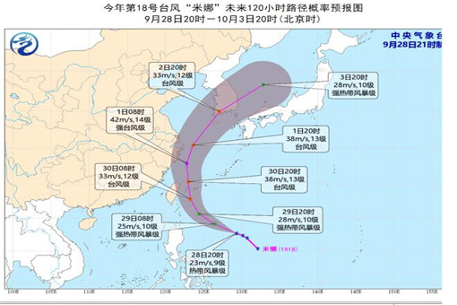 台风米娜已生成！会路径哪些地区？经过上海吗？