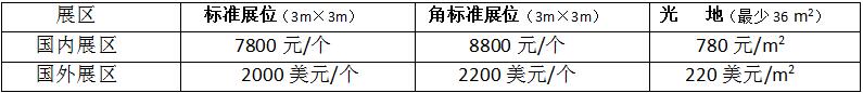 2020第十五届中国国际（厦门）渔业博览会暨水产养殖展览会4月启幕