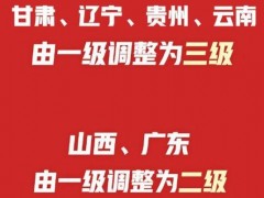 6省应急响应级别降低！分别是哪六个省？疫情到拐点了吗？