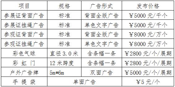 2020年第八届内蒙古（蒙东）国际农业机械博览会