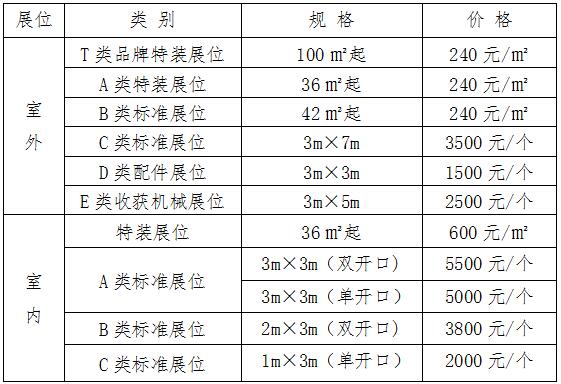 2020年第八届内蒙古（蒙东）国际农业机械博览会