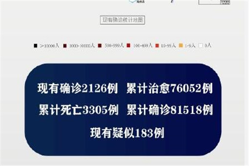 31省新增48例境外输入病例！目前境外输入共有多少例？附最新数据！