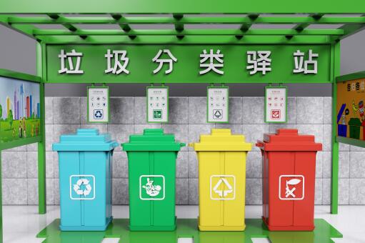 为什么要垃圾分类？垃圾分类标准是什么？垃圾分类六大问题有哪些？