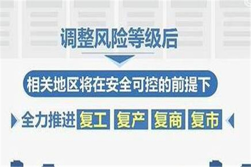 现在生活恢复正常了吗？全国中高风险区域今日清零！