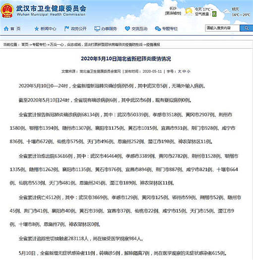 武汉新增无症状转确诊5例！为什么会新增确诊5例？感染源是什么？