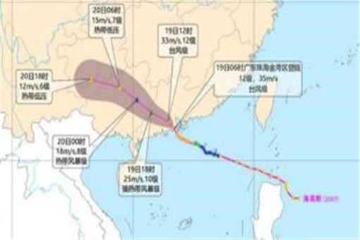 12级台风海高斯登陆珠海