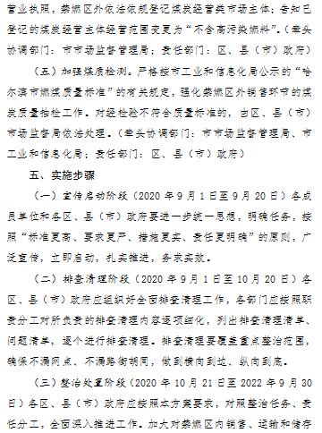 哈尔滨市散煤销售-官方网站截图