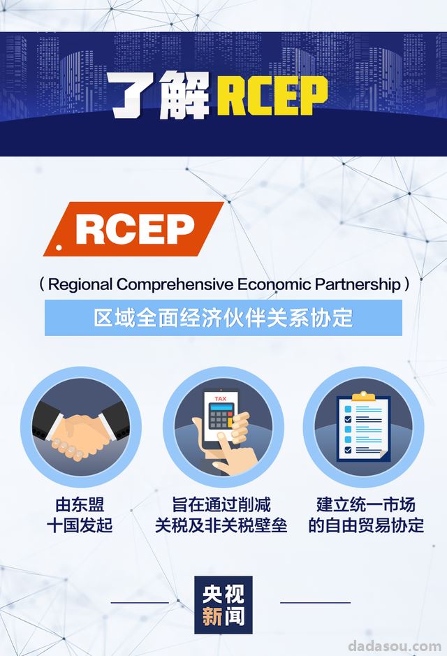 一图读懂RCEP是什么