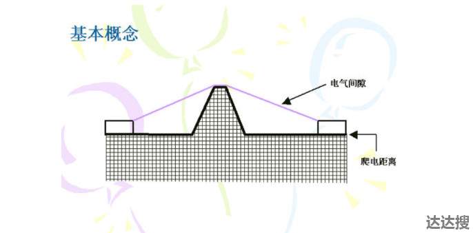 华为手机充电器被抽检出严重不合格2