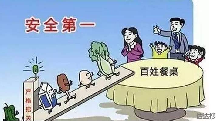 河南：8批次食品抽检不合格2