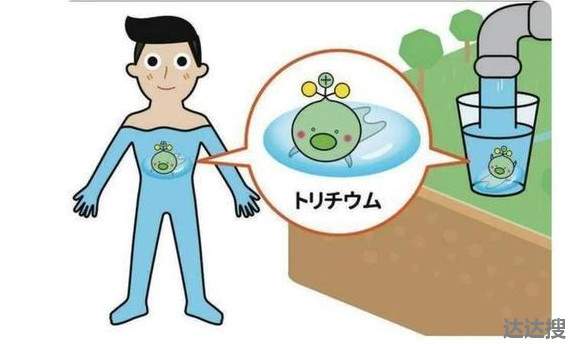 日本复兴相为氚吉祥物低头致歉1