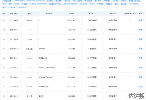 腾讯科技申请“支付猫”“WECHAT PAY CAT”系列商标