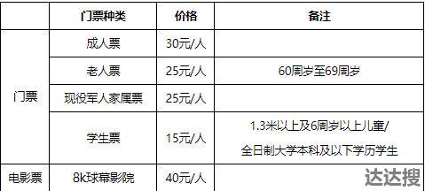 上海天文馆门票多少钱一张