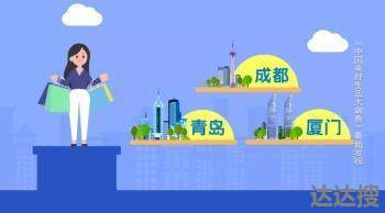 2020年最具幸福感城市排行榜 2020最具幸福感城市排行榜