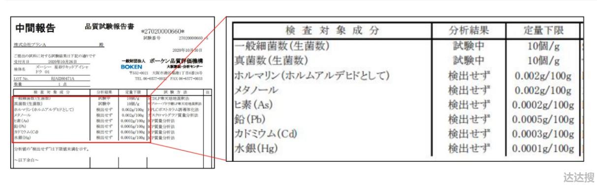 一年问鼎日本眼妆TOP1，ZEESEA滋色凭什么搅动市场风云