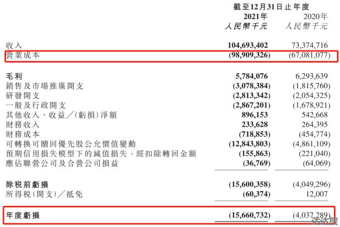 疫情下的上海，互联网巨头能否凭实力“洗白”？