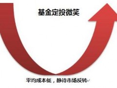 什么是定投基金？怎么样定投才赚钱？长期定投赚钱吗