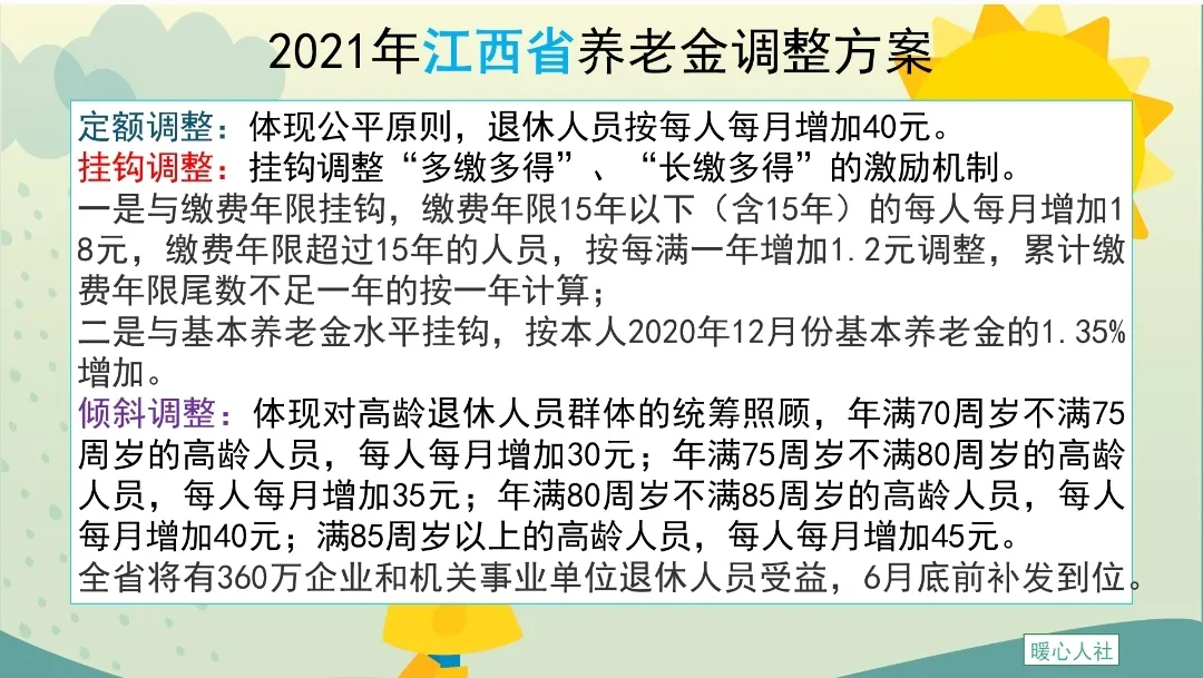 企业职工月人均养老金2900元