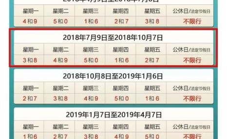 7月有没有法定假日：7月7日是法定假日吗