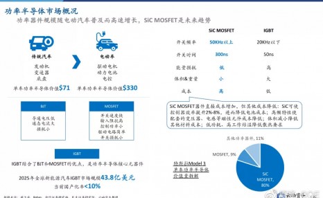 投资少、赚钱快的行业:今年哪个行业赚钱最多?最有前途的发展?